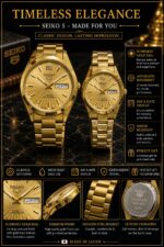 Gold Couple Watch Set with Radiant Sunray Dial